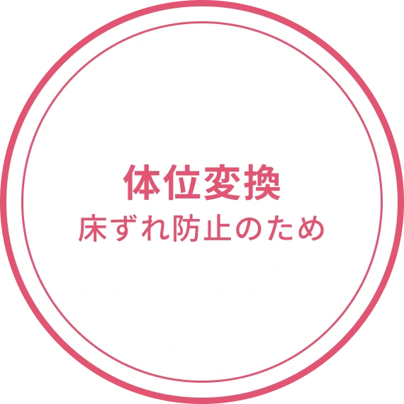 介護福祉士の主な業務：身体介護