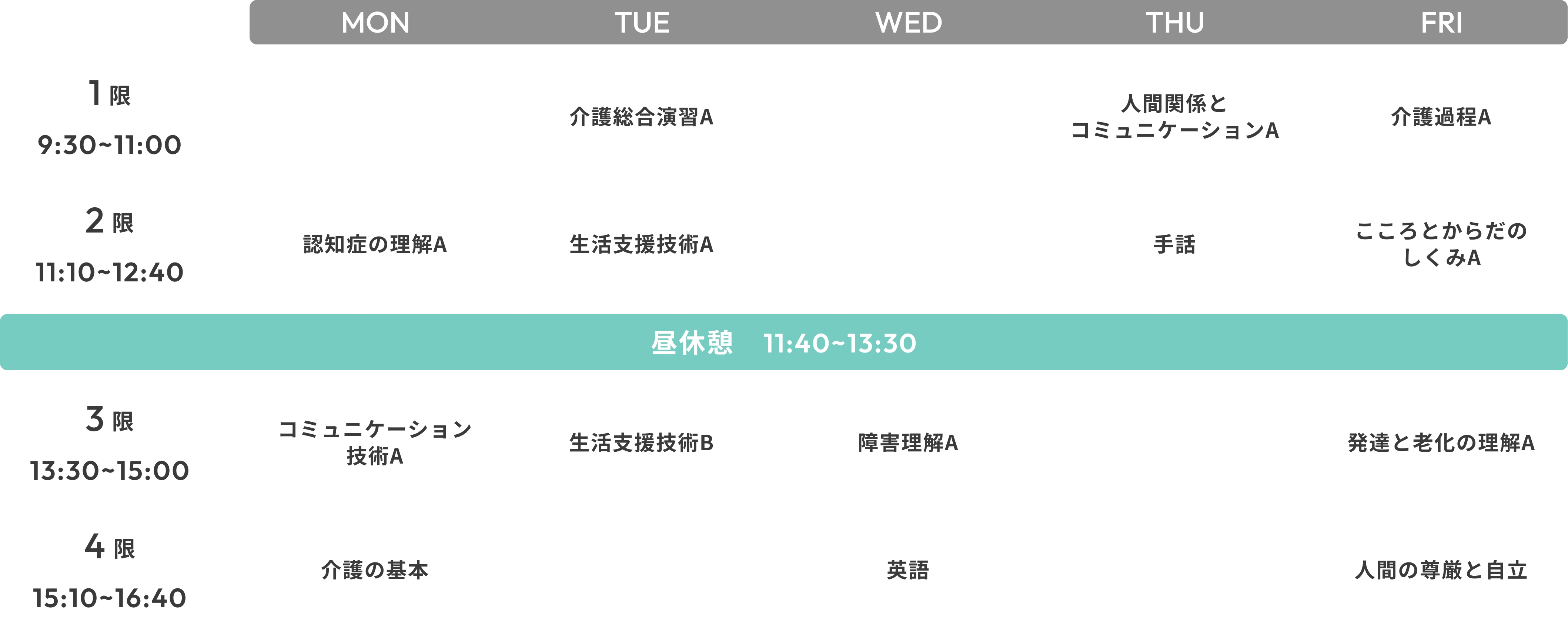 関西社会福祉専門学校の時間割例