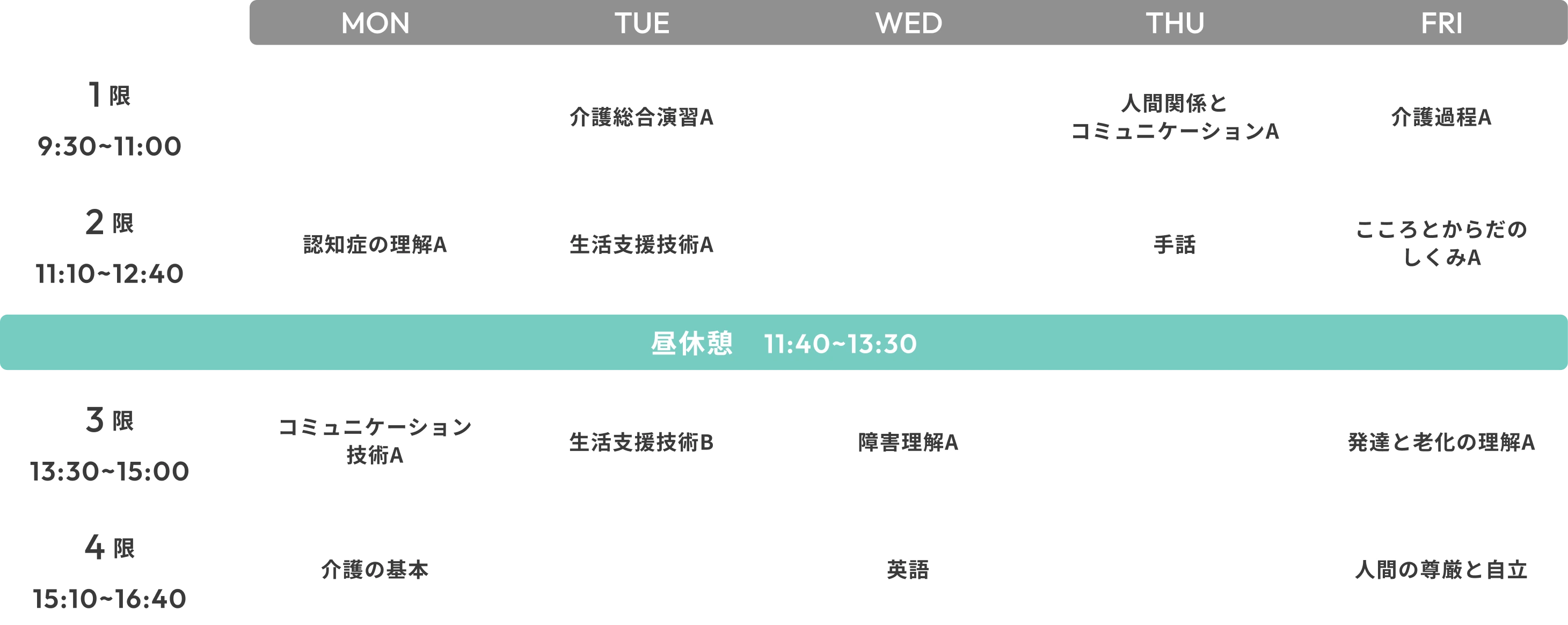 関西社会福祉専門学校の時間割例